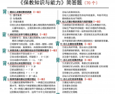 24下教资《保教知识与能力》简答题(70个)